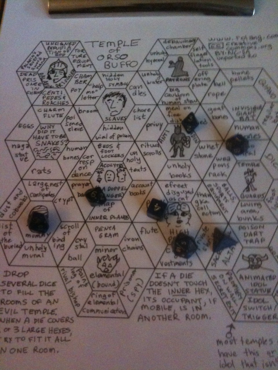 Dice Drop Table Evil Temple of Evilness Rolang's Creeping Doom